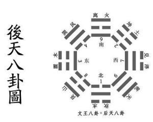 淇县八卦图,千年智慧与神秘文化的交融